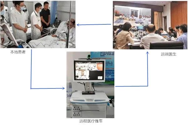 半岛官方网站R5L工业PC，医疗推车背后的硬核产品